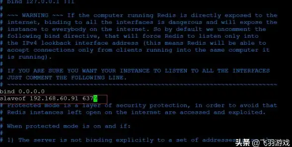Redis运维|监控工具 用Redis监控管理提升运维效率，redis 监控管理工具推荐与实用方法