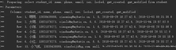 Mybatis where标签 Mybatis 的 where 标签，竟然还有这么多你不知道的用法！
