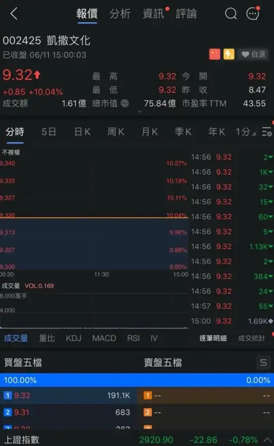 办公协作 云电脑赋能顺网云电脑让办公更自由，高性能支持随时随地在线协作