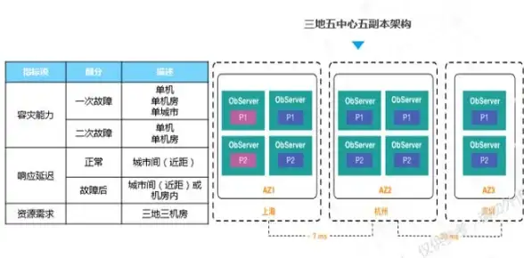 热门攻略 逆水寒手游 奇遇揭秘 逆水寒手游》酩酊梦狸隐藏任务全攻略！触发条件详细曝光
