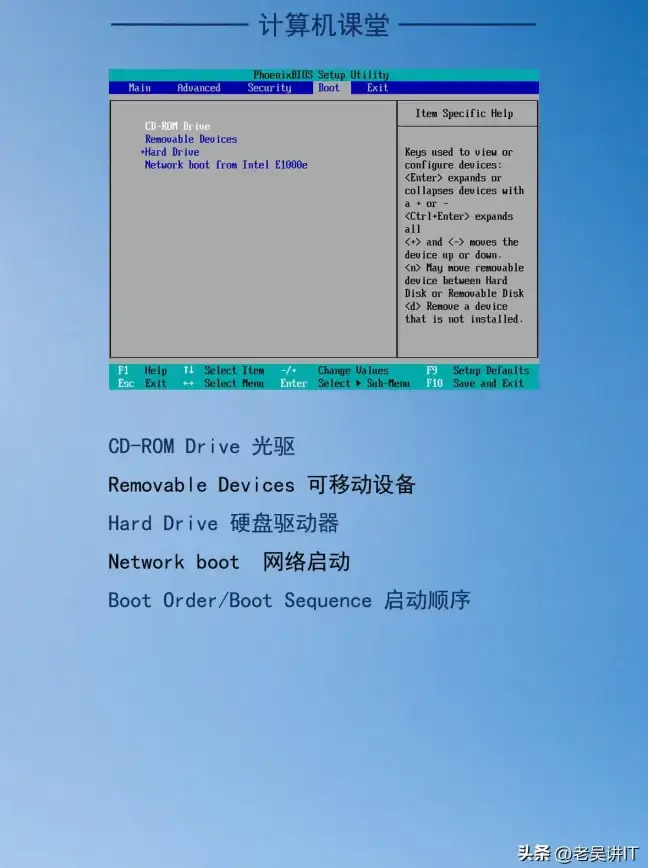 升级疑问 BIOS更新后光驱消失？BIOS设置实用修复指南】光驱启动项不见解决技巧