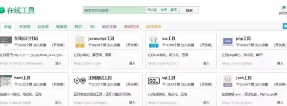 神器上线｜炫彩视觉颜值秘籍 CSS方框酷炫效果全解—前端美化指南