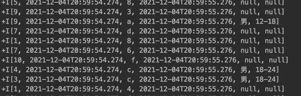 数据库优化|数据存储 管理SQL数据表Redis的实际案例分析与应用，sql数据表redis