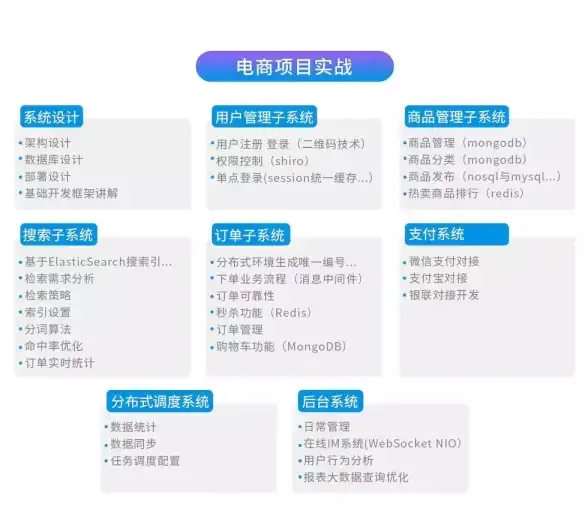 【行业必看】免费服装发放】免费衣服服务器不可用真实原因曝光┃电商运营警示