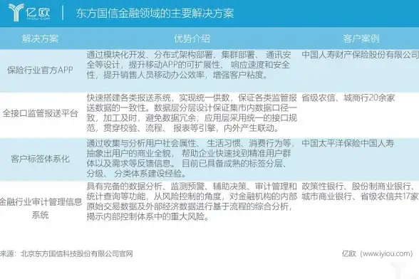 热门爆款✦梦幻炫彩✦绝美装扮 无尽梦回》梦灵麦克白详细获取攻略！