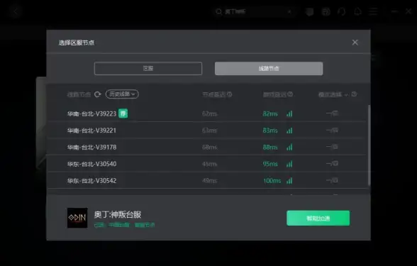 服务器选购必看！台服游戏性价比全解析｜深度评测指南✦游戏服务器选购推荐