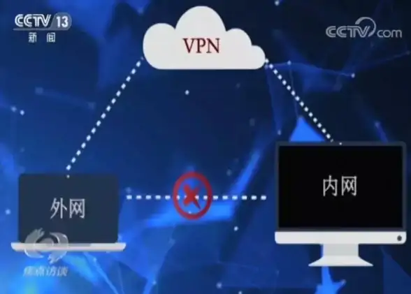 安全防护｜邮箱防护核心—邮件传输安全配置要点丨【安全必读】