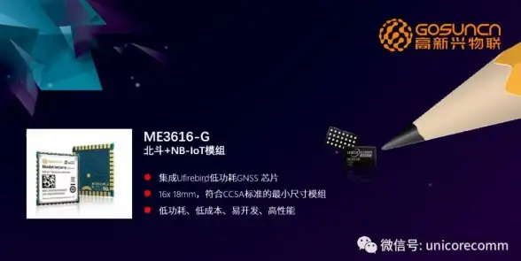 物联网智能升级┃手机端tracker服务器操作指南秘籍｜实用界面优化技巧【深度解析】