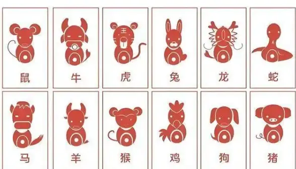 限时爆款✦重磅揭秘✦新玩法 2025蛇年限定皮肤上线时间全解析！