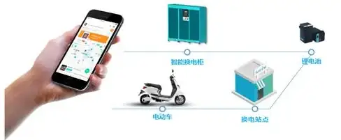 云端优化｜高效运维指南—快速掌握云服务器应用安装秘籍！实用技巧】