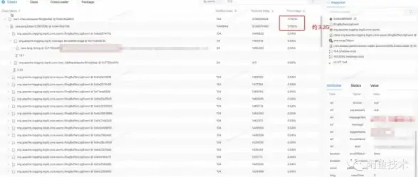 实用进阶丨揭秘高效Minidump应用与内存泄漏追踪—开发保障 技术洞察 