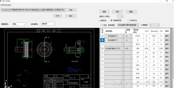 攻略秘籍✦隐藏任务✦完美通关 天国拯救2》辛德尔大师玩具任务全流程详解！