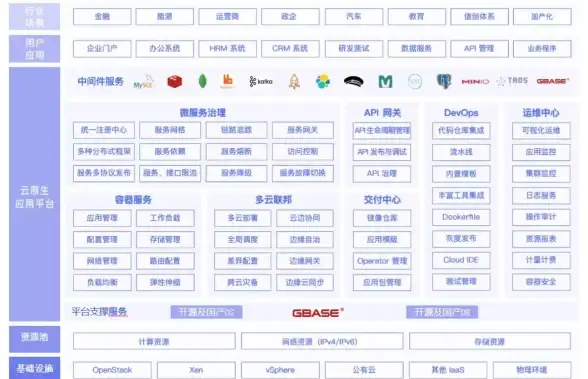 数据管理|信息安全|数据库在数据治理中的核心作用与重要意义