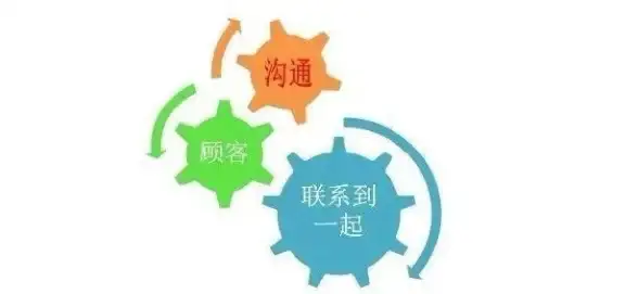聚焦｜深度解读 QQ服务器故障应急】全新即时恢复流程与实用提醒