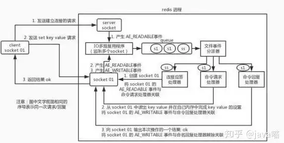 丰收之路存档功能攻略-新手必看存档指南