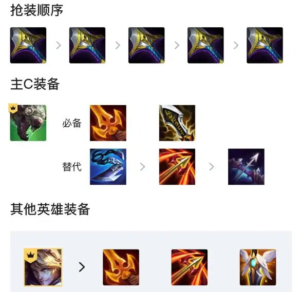 技能解析●实用攻略●进阶必看｜金铲铲之战S13伊泽瑞尔全面机制+玩法揭秘