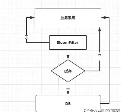 聚焦：北美高速VPS｜实用BT下载技巧大全】超强攻略注意事项揭秘