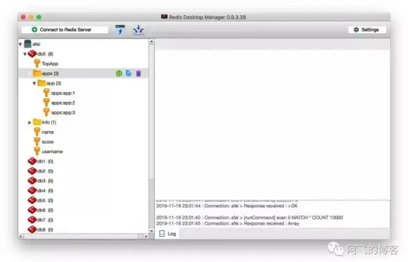 分布式 高性能 Redis Key负载均衡：精准实现最优Redis key均衡，提升系统性能