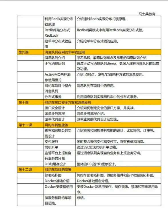Ins账号安全｜高效VPS下载全解析—防护风险强提醒 助你放心冲浪【行业揭秘】