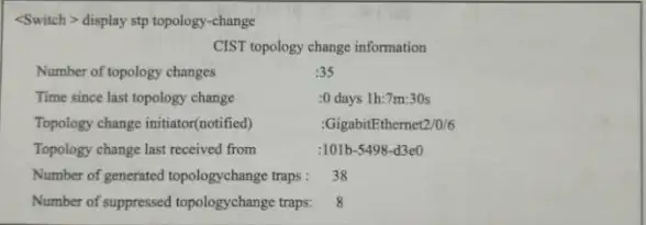 越南双ISP住宅属性VPS在荫云的全面评测与对比分析