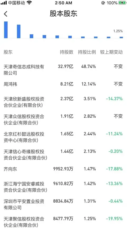 多线BGP,高可用性-北京数据中心多运营商带宽并发处理能力