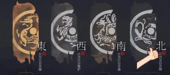 🔥畅玩体验必看｜服务器状态查询技巧｜CF服务器识别与爆满预警详解】