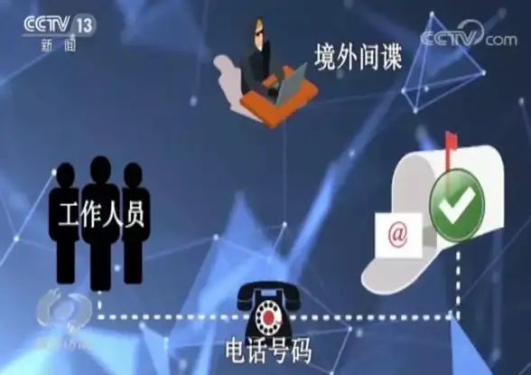 邮箱📧基础知识｜邮箱是什么？带你轻松掌握电子邮件的基本知识与使用技巧