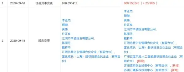 爆料｜IT安全重点警告｜电脑售后源码高危隐患曝光！行业必读】
