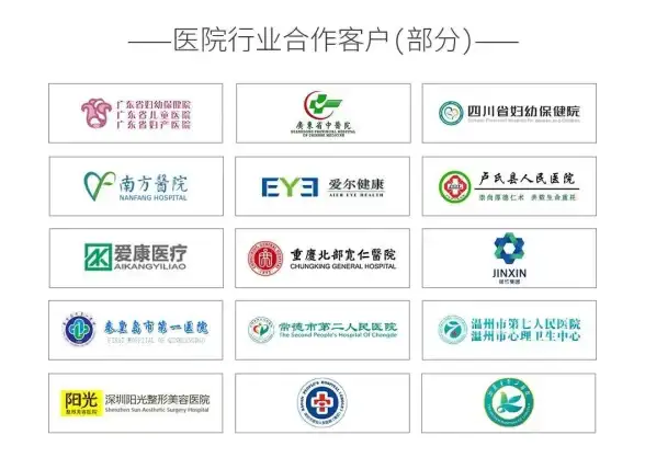 机房覆盖能力,全网服务-天水ABXCDN机房覆盖全网用户能力分析