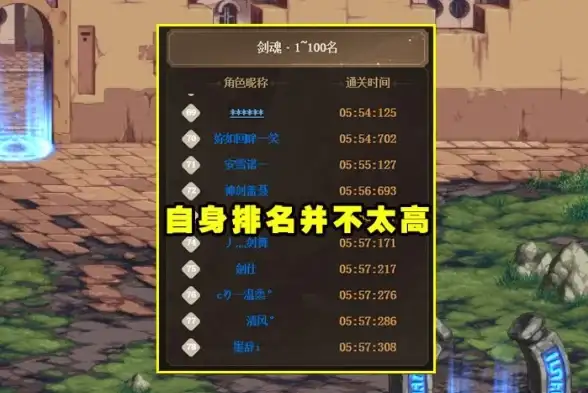 竞技秘籍 技能解析 实操指南 王牌竞速》混沌技能全攻略，秒杀对手必备！