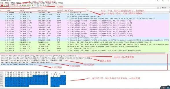 实用进阶｜TFTPD32功能升级全解密—网络运维利器亮点对比揭秘