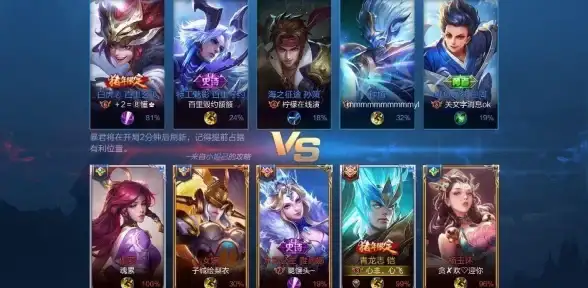 数据库乱码 数据显示异常 数据库数据全是问号怎么办，表里存储的数据都是问号如何解决