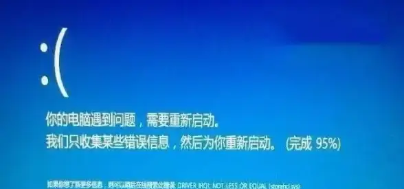 蓝屏死机🖥Win11升级蓝屏问题深度解析与高效修复对策