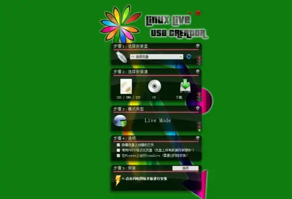 方法 技巧精选 实用指南】Linux启动盘自制全流程：新手避坑技巧大揭秘