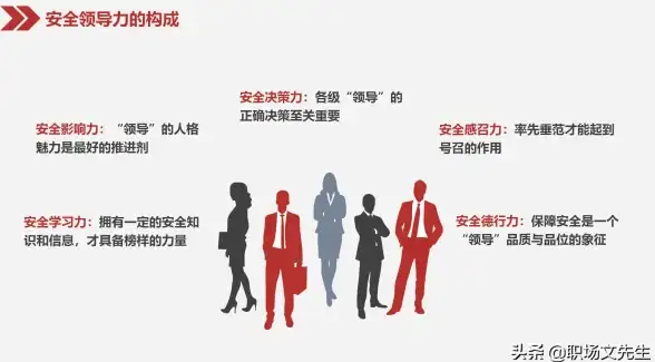 策略指南📚领导力解析📊文明6新手必选领导者推荐