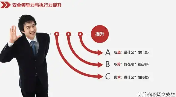 策略指南📚领导力解析📊文明6新手必选领导者推荐