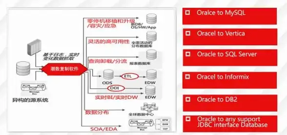 攻略秘籍⚡福利爆料⚡重磅揭秘《重返未来1999》晴日决胜局卡池活动全指南！