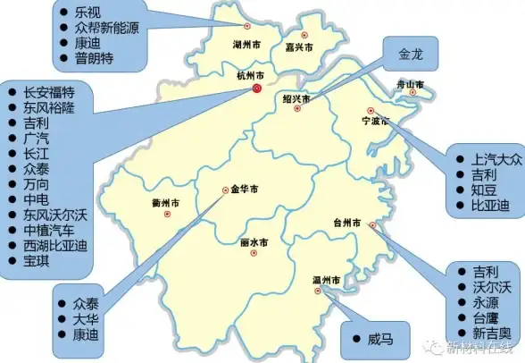 云计算,教育信息化-浙江教育行业云主机部署的最佳选择