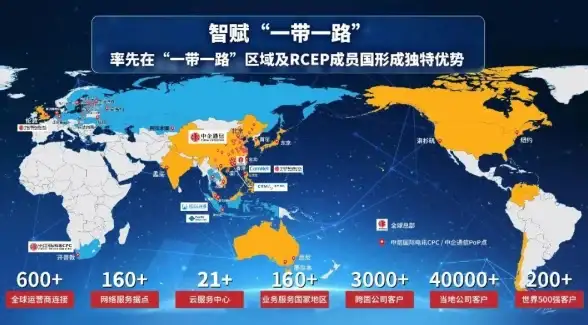 运维保障,7x24服务 港云网络机房7x24小时运维保障服务
