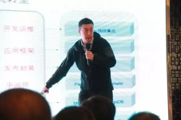 Oracle技术 数据库开发 Oracle数据库学习论坛：专注Oracle数据库技术的高效学习与交流平台