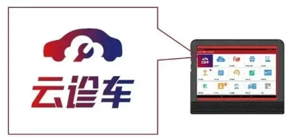 行业洞察丨高效部署云服务器秘诀 云计算联通配置实用指南◆云服务精选