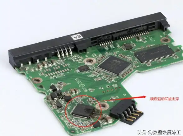 数据安全🔑动硬盘数据恢复详细步骤与实用技巧