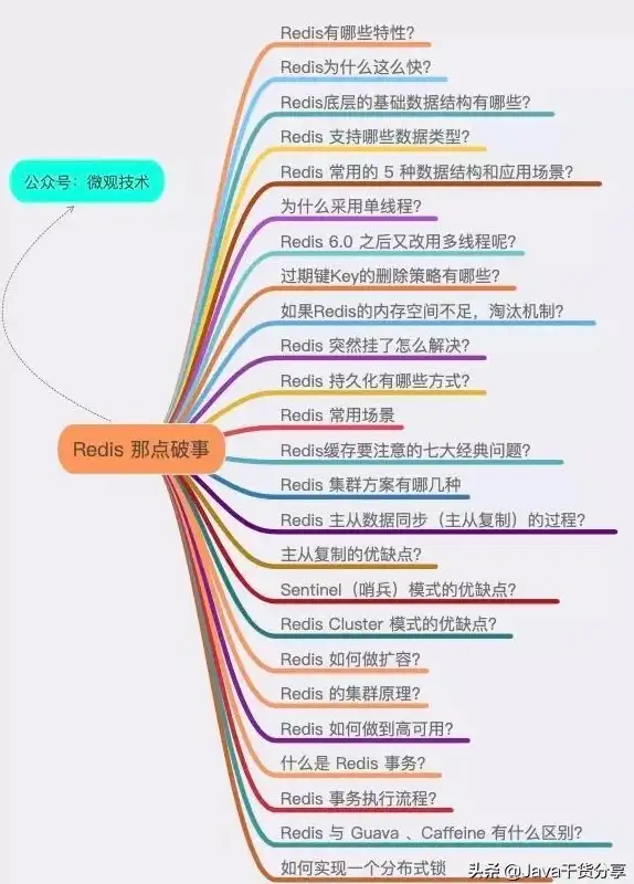 ⚡直通iOS下载高效方案｜全新国内VPS自建iOS 15.1.1专属渠道实操指南【云端加速攻略】