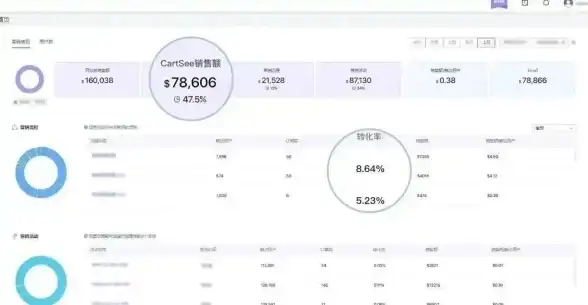 创新｜高效追踪利器：惠短信实时提醒，赋能通信行业运营升级 行业洞察