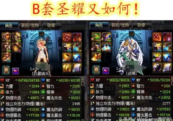 攻略🔶玩法技巧🎯金币寄售全流程详解及高效点券兑换指南