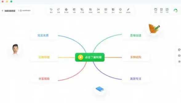 数据库导出 时间格式处理 如何解决数据库导出限制时间格式问题？数据库导出限制时间格式