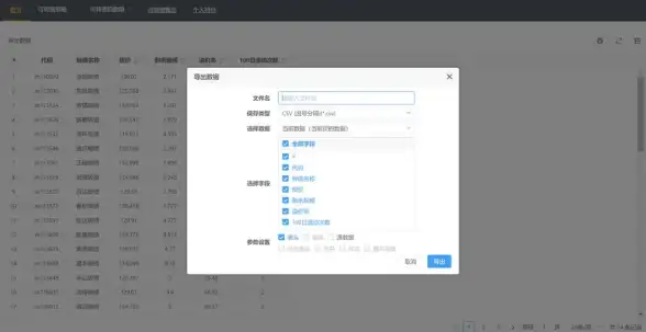 数据库导出 时间格式处理 如何解决数据库导出限制时间格式问题？数据库导出限制时间格式