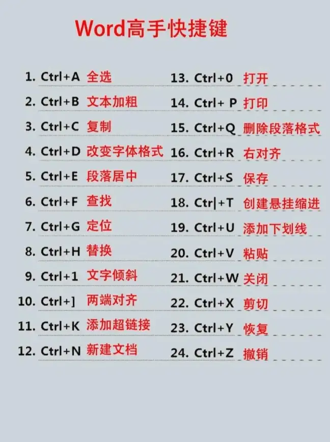 效率提升｜锁屏技巧 掌握电脑锁屏快捷键，轻松提升工作效率
