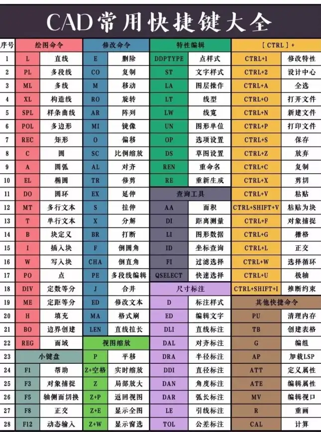 效率提升｜锁屏技巧 掌握电脑锁屏快捷键，轻松提升工作效率