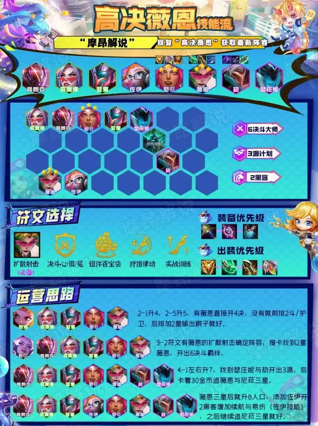 攻略📌安装教程📌配置指南《福西法地牢》游戏快速安装与详细配置全解析